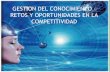 GESTION DEL CONOCIMIENTO - RETOS Y …fidelmafca.weebly.com/uploads/4/0/4/7/4047781/__gestin-del... · GESTION DEL CONOCIMIENTO - RETOS Y OPORTUNIDADES EN LA COMPETITIVIDAD. La Globalización