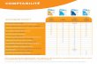 COMPTABILITÉ - IG Conseilsfichiers/comparatifs/ciel-comptabilite.pdf · Ciel vous propose également une gamme de produits complémentaires pour votre comptabilité (Immobilisations,