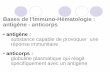 Bases de l'Immuno-Hématologie : antigène - anticorpsifsi.charlesfoix.blog.free.fr/public/2011_octobre__groupe_RAI_CU... · Bases de l'Immuno-Hématologie : antigène - anticorps