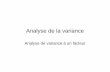 Analyse de la variance - hec.unil.ch · Analyse de la variance • On étudie s’il y a des différences entre plusieurs moyennes en analysant la variance • Hypothèses: ... •