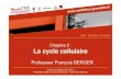 UE2 : Biologie cellulaireunf3s.cerimes.fr/media/paces/Grenoble_1112/berger_francois/berger... · Le cycle cellulaire Professeur François BERGER UE2 : Biologie cellulaire Année universitaire