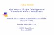 L’INDICE DE PAUVRETÉ MULTIDIMENSIONNELLE Tou · INSEA, Rabat, Maroc ... Introduction et motivation 2. Présentation de l’indice de pauvreté ... à la faiblesse des moyens monétaires