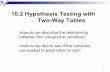 10.2 Hypothesis Testing with Two-Way Tablesrdecook/stat1010/notes/Section_10.2_two-way... · 10.2 Hypothesis Testing with Two-Way Tables How do we describe the relationship ... evidence