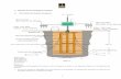 1 . Síntesis de la tecnología Faragauss - ISC Control parrrayos.pdf · 29 System R Especificaciones de Fabricación del Sistema Pararrayos Faragauss: PERTURBACION Rayos| NEMP ESD