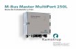 M-Bus Master MultiPort 250L M... · 4.2 Condiciones eléctricas en una red de M-Bus 16 4.2.1 Módulos M-Bus 16 ... de bits en serie, ... todos los puertos están abiertos para comunicación