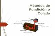 Métodos de Fundición o Colada · Mazarota es una reserva en el molde que sirve como fuente de metal líquido para compensar la contracción de la fundición durante la solidificación.