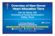 Overview of New Donor Heart Allocation Tiers · Overview of New Donor Heart Allocation Tiers Dan M. Meyer, MD University of Texas Southwestern Dallas, Texas