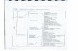 Documento1 - MSc. Jeyling Alfaro Manzanares – … · Figura 2.3 Clasificación del activo aja general ... exceso o insuficiencia en la actualización del capital ... se infiere