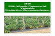 2016 Mid-Atlantic Commercial Vegetable Production ...extension.umd.edu/sites/extension.umd.edu/files/_docs/programs/md... · This copy of Mid Atlantic Commercial Vegetable Production