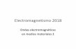 Electromagnetismo 2018 - materias.fi.uba.armaterias.fi.uba.ar/6209/download/CLASES/2-04-Ondas en medios... · Ondas electromagnéticas en medios materiales 2 1 ... Ondas electromagnéticas
