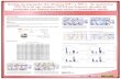 Análise da expressão das citocinas INF- e TNF- , da ...bvsms.saude.gov.br/bvs/publicacoes/inca/gabriela_pele.pdf · Figura 3 Imunohistoquímica de cortes histológicos de biópsias