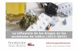 INFLUENCIA DE LAS DROGAS EN LOS ACCIDENTES DE TRAFICO … de las... · 3.1 Tipos de drogas y sus consecuencias Fuente: DGT y Plan Nacional sobre Drogas. DROGAS OBJETO DEL ESTUDIO