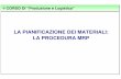 LA PIANIFICAZIONE DEI MATERIALI: LA PROCEDURA MRPmy.liuc.it/MatSup/2007/F78651/MRP.pdf · Il Material Requirement Planning (MRP) Ripresa dei concetti fondamentali riguardanti lo MRP