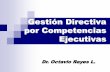 Gestion Por Competencias - Dr. Octavio Reyes, Ph.D. · HELLRIEGEL et al. (2005), han desarrollado un Modelo de Gestión Gerencial basado en seis tipos de competencias ejecutivas,