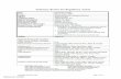 Signatory Authority Review Template€¦ · Signatory Authority Review Template . 1. ... mg. Narcan Nasal Spray 4 mg was approved on ... result in overdose in a patient who has used