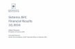 Sistema JSFC Financial Results 1Q 2016 · Sistema JSFC Financial Results 1Q 2016 Mikhail Shamolin President of Sistema JSFC Vsevolod Rozanov Senior Vice President, Chief Financial