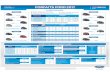 forfaits Ford 2017 Copie - Accueil - Sarreguemines Auto Ford 2017.pdf · (1)à (5) Tarifs pièces et main-d'œu vre TTC envigueur au 20/02/2017. (6) à (15)Tarifs pièces et main-d'œuvre