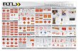 Temporary Warning Wallchart - rtl.co.nz Warning Wallchart - 2017 FINAL.pdf · Temporary Warning Branches: ... Flexi-liteTM Sign System-Roll up system for vehicles with limited space