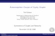Automorphism Groups of Cayley Graphsmorris/banff-symmetries/talks/Dobson-Banfftalk.pdf · Ted Dobson Mississippi State University Automorphism Groups of Cayley Graphs. Burnside’s