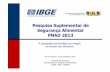 Pesquisa Suplementar de Segurança Alimentar PNAD 2013 · PNAD -Segurança Alimentar 2013 Mapa da Prevalência de Insegurança alimentar em domicílios ... % Brasil –2009/2013 PNAD