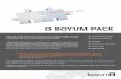 O BOYUM PACK - boyum-solutions.com · profissionais sem conhecimento ou habilidades em programação. ... Criação rápida – Agora você pode criar um novo Item ou ... Ao inserir