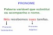 PRONOME Palavra variável que substitui ou acompanha o … filePalavra variável que substitui ou acompanha o nome. Nós recebemos suas tarefas. Pronome Substantivo Pronome Adjetivo