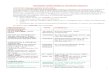 CONVÊNIO UNIÃO SINDICAL CHAPECÓ E REGIÃO .2017-11-14 · 1 1 CONVÊNIO UNIÃO SINDICAL CHAPECÓ