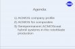 1) ACMOS company profile 2) ACMOS for composites 3 ...tecnologiademateriais.com.br/mt/2012/cobertura_paineis/eolica/... · Agenda: 1) ACMOS company profile 2) ACMOS for composites