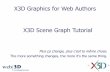 X3D Graphics for Web Authors X3D Scene Graph Tutorialx3dgraphics.com/.../Web3D2012/TutorialX3dSceneGraph.pdf · 1 X3D Graphics for Web Authors X3D Scene Graph Tutorial Plus ça change,