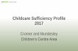 Childcare Sufficiency Profile 2017 - Norfolk · Childcare Sufficiency Profile 2017 Cromer and Mundesley Children’s Centre Area. Key Findings ... Full Daycare NR27 0AD Sessional