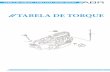 TABELA DE TORQUE - abr.ind.brabr.ind.br/catalogos/pb/21 - ABR TABELA DE TORQUE.pdf · Torque de montagem 10 fase 12,45 a 13,1 kgfm (gas.) 10 fase 13,50 a 14,9 kgfm (a c.) 10 fase