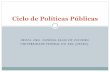 Ciclo de Políticas Públicas - saopaulo.sp.leg.br · Tipologia das políticas públicas Políticas distributivas: Capacidade de desagregação dos recursos, que podem ser dispensados