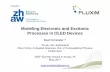 Modeling Electronic and Excitonic Processes in OLED Devices · Modeling Electronic and Excitonic Processes in OLED Devices Beat Ruhstaller1,2 1Fluxim AG, Switzerland 2Zurich Univ.