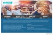 STUBHUB HAS GROWN ON FACEBOOK 300% 12K per week - … · STUBHUB HAS GROWN ON FACEBOOK 300% inquiries 200% + 30% + 12K per week CUSTOMER SUCCESS STORY ... With over 700,000 fans on