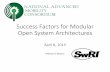 Success Factors for Modular Open System Architectures · Michael S Moore Success Factors for Modular Open System Architectures April 8, 2015