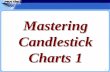 Mastering Candlestick Charts 1 - DropPDF1.droppdf.com/files/1Ao28/7369608-mastering-candlestick-charts...Long Legged DOJI Shooting Star DOJI Shooting Star Spinning Top As you can see,