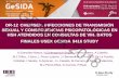 Presentación de PowerPoint - congresogesida.es · Metodología Fotos tomadas de google.com Junio 2016-Mayo de 2017 GESIDA 2018