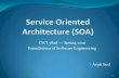 CSCI 5828 Spring 2010 Foundations of Software Engineering - Arpit Sudkena/classes/5828/s10/presentations/... · What is (Software) Architecture? Software architecture is the fundamental