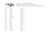 List of Membership · List of Membership Ms Abby Johnston Miss Abigail Samuel Ms Adele Siave Ms Aimee Harrison Miss Aimee Coombes Miss Aimee Allen Miss Aimie Stowers Miss Aishwarya
