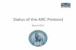 Status of the ARC Protocol - dmarc.org · Status of the ARC Protocol March 2017. Executive Summary ... ‐AOL, Google, Microsoft, Yahoo committed to ARC ... ‐Microsoft, Yahoo in