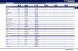 ANWENDUNGEN - filtroscartes.com · CRUSADER MARINE ENGINES Charger-Serie 100 H10W16 150 H10W16 165 H10W16 CUMMINS 2.9-B-Serie 3B-2.9 H17W19 3B-290 H17W19 3.9-B-Serie 4-390 H17W19