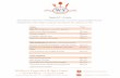 Empório WY Opções Preços serve até 4 pessoas)wyuicuisine.com.br/wp-content/uploads/2016/06/emporio-wy.pdf · Bolo de pote pão de mel R$ 13,00 Bolo de pote red velvet R$ 13,00