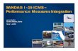 SANDAG I -15 ICMS – Performance Measures Integration · What is Integrated Corridor Management? Multi-modal integration and management Congestion management tool Optimization of