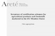 Inventory of certification schemes for agricultural ...ec.europa.eu/agriculture/sites/agriculture/files/quality/... · Inventory of certification schemes for agricultural products