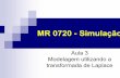 MR 0720 - Simulação - luiscaldas.com.brluiscaldas.com.br/unifei/mr0720/Slides/Modelagem.pdf · comportamento do sistema real. Neste estágio, as simplificações são assumidas