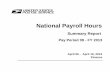 National Payroll Hours - prc.gov fileFinance National Payroll Hours April 06 - Pay Period 09 - FY 2013 Summary Report April 19, 2013