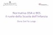 Normativa DSA e BES il ruolo della Scuola dell’Infanzia · LEGGE 170 8 ottobre 2010 Art. 1 Riconoscimento e definizione di: Dislessia, disgrafia, disortografia e discalculia.