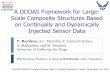 A DDDAS Framework for Large- Scale Composite Structures ... · Y. Bazilevs, A.L. Marsden, F. Lanza di Scalea, A. Majumdar, and M. Tatineni University of California, San Diego A DDDAS