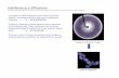 Interferenza e diffrazione - mi.infn.ittiana/fisica_bio/bio-lezione5.pdf · La radiazione elettromagnetica proveniente da diverse sorgenti si sovrappongono in ogni punto combinando