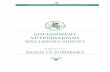 GOVERNMENT VETERINARIANS WELLBEING SURVEY RESULTS SUMMARY - agv…Wellbeing... · GOVERNMENTVETERINARIANS WELLBEING SURVEY RESULTS SUMMARY 2 Foreword By Christine Middlemiss, United